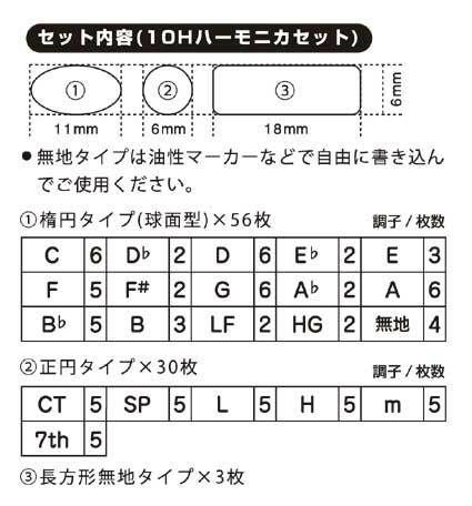 【メール便で送料無料】SUZUKIHKS-02＜スズキ10穴ハーモニカ調子シール＞【商品番号10010479】