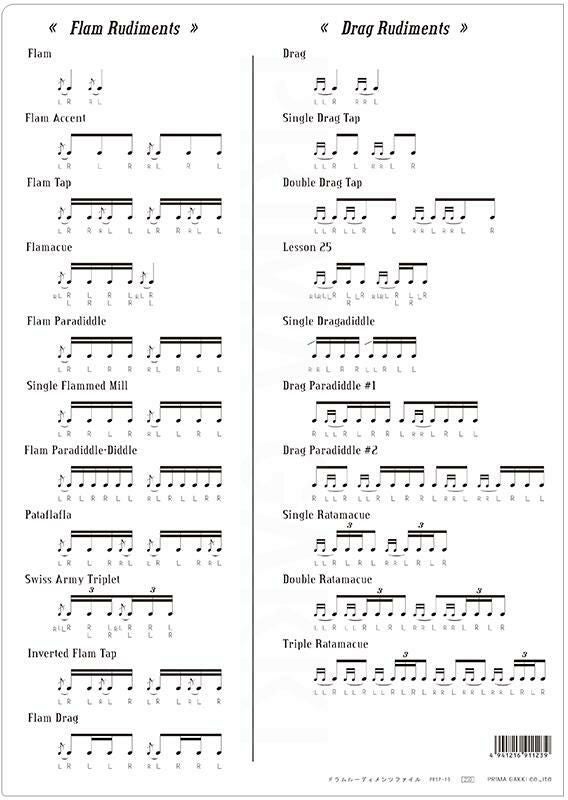 ドラムルーディメンツファイルPRSP-13