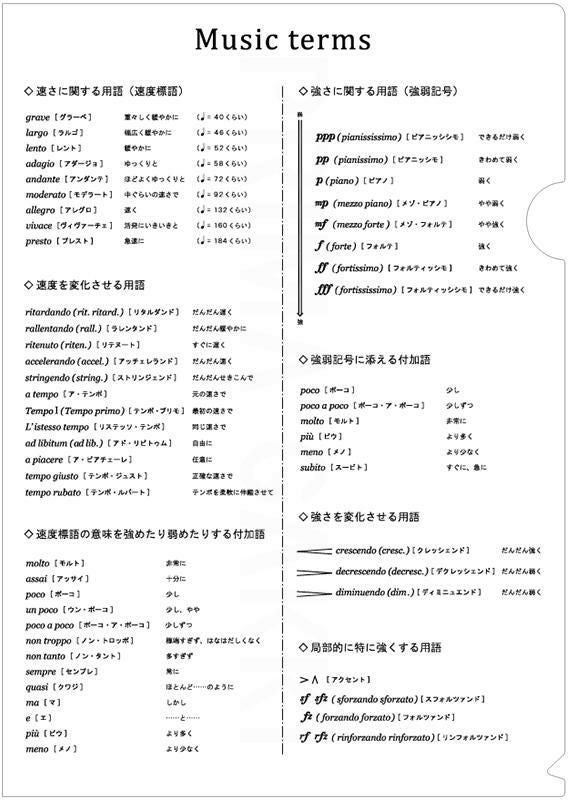 音楽用語ファイルPRSP-2