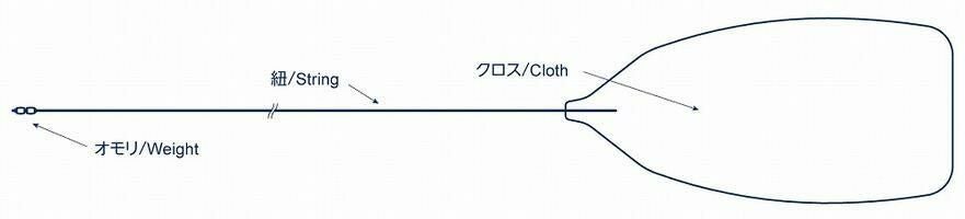 YAMAHACLEANINGSWABHornヤマハ金管楽器用クリーニングスワブホルン用CLSHR3【APEX-Rakutenaccessories】