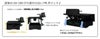 YOSHIZAWAPEACOCKAX-100αBlackピーコック吉澤ピアノ補助ペダルアップライトピアノグランドピアノブラック
