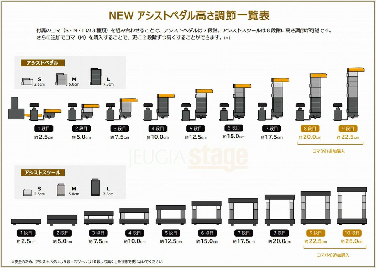 YOSHIZAWAアシストスツール23-ASSWN＋延長用スツールコマ(M)×4個追加セット【NEWアシストスツール2023年モデル】吉澤ピアノ用アシストペダル補助ペダルウォルナット【23MODEL】おすすめ練習レッスン人気定番