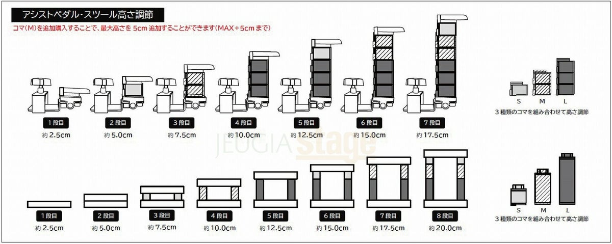 【5月中旬発売：ご予約受付中！】YOSHIZAWAアシストスツール23-ASSBK吉澤ピアノ用アシストペダル補助ペダルブラック おすすめ練習レッスン人気定番