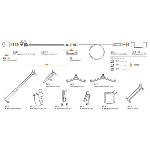 NEUMANNMCM114setwoodwinds
