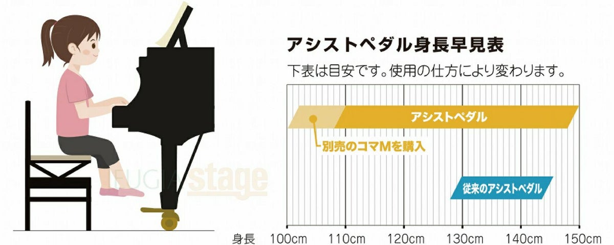 【新製品】YOSHIZAWA アシストセット 【アシストペダル 23-ASP・アシストスツール 23-ASS WN ＋ 巾着 の3点セット】 吉澤 ピアノ用アシストペダル 補助ペダル 木目調 ウォルナット【23MODEL】