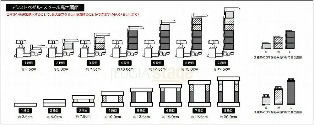 【新製品】YOSHIZAWA アシストセット 【アシストペダル 23-ASP・アシストスツール 23-ASS BK ＋ 巾着 の3点セット】 吉澤 ピアノ用アシストペダル 補助ペダル ブラック【23MODEL】